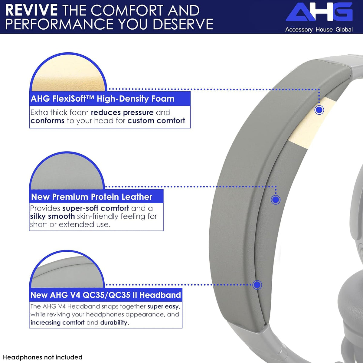 QC35 II Headband Pad Cushion Cover Compatible With Bose QuietComfort 35 Headphones (Grey) - Easy Clip-on Design, Premium PU, FlexiSoft High-Density Foam