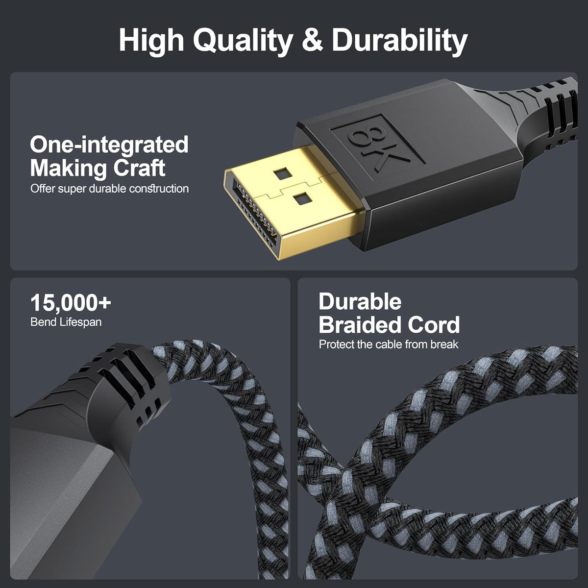 3ft 2-Pack, 4K@30Hz 1080P@120Hz HDMI1.4, Display Port to HDMI Cable [One-Direction] DisplayPort to DP (Source) to HDMI