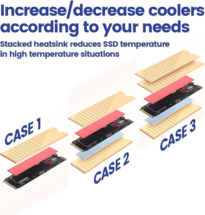 Copper M.2 Heatsink 3pcs 2280 SSD Copper Cooler Solid State Disk Cooler with Thermal Pad for Laptop Desktop (Color : Copper 2)