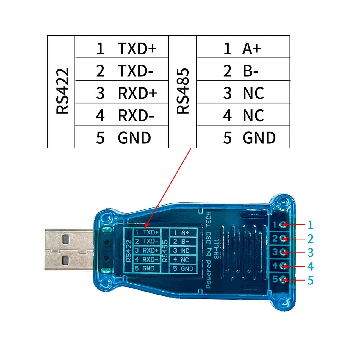 DSD TECH SH-U11 USB to RS485 RS422 Converter with FTDI FT232R Chip Work for Modbus