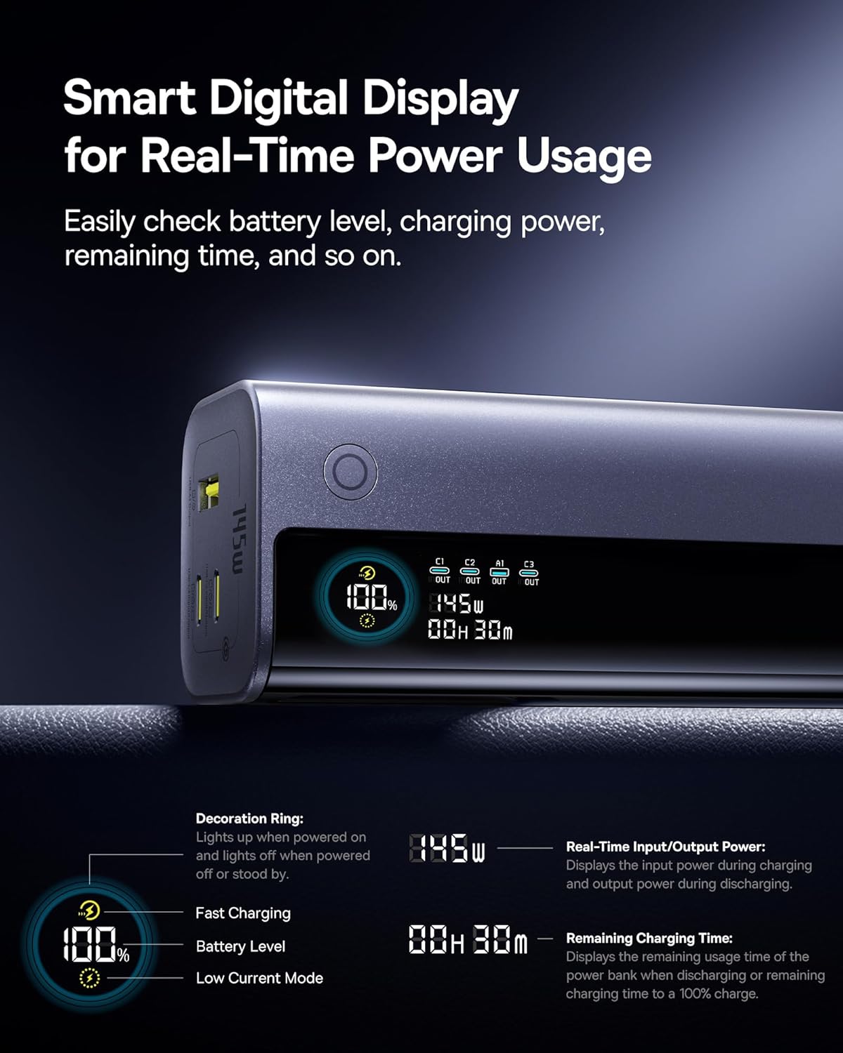 Baseus Laptop Power Bank, 20,000mAh 145W Portable Charger Built-in Retractable Cable, 4-Port PD Fast Charging Battery Bank with Smart Display, for iPhone/MacBook/Samsung/Dell/HP, and More