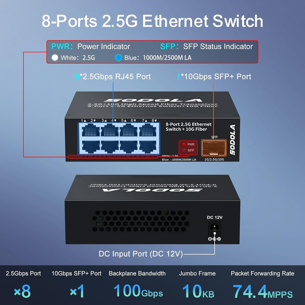 SODOLA 8-Port Unmanaged 2.5G Switch,8 x 2.5GBASE-T Ports,1X10G SFP+,100Gbps Switching Capacity, Fanless, Metal，Plug & Play 2.5Gb Network Switch