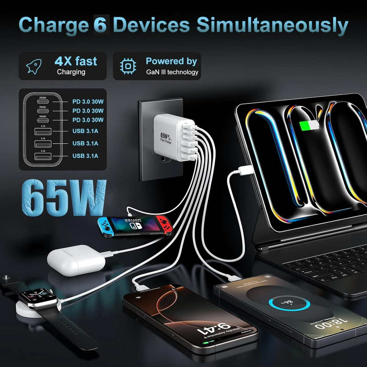 USB C Charger Block, 2-Pack 65W 6-Port USB C Wall Charger iPhone Charger Fast Charging PD Power Adapter+QC Wall Plug Multiport Type C Brick Chargers for iPhone 16 15 14 13 12 11 Pro Max XS,Samsung