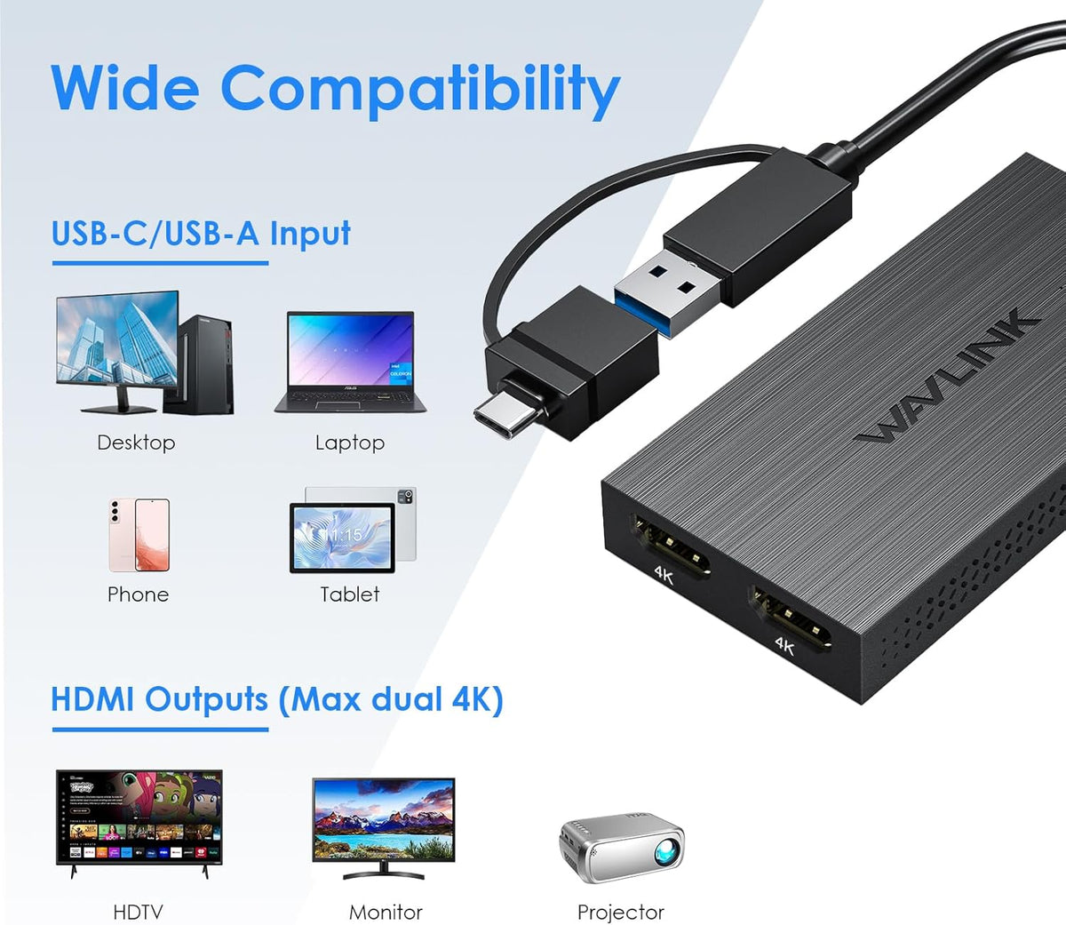 WAVLINK USB-C & USB-A to Dual HDMI Adapter 4K@60Hz for 2 Monitors, DisplayLink Certified, Compatible with Mac M1/M2/M3, Windows, ChromeOS, Android, HarmonyOS (No Linux/iPad/iOS/HDCP)