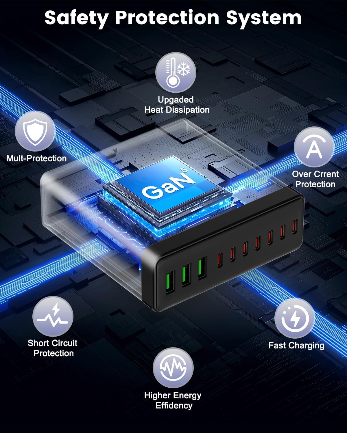 USB C Charger Block, 780W 10 Port Charging Station USB Charger Block Double 120W Gan Laptop Fast Charging Compatible with MacBook Air/Pro, iPhone, iPad, Dell XPS, Samsung Galaxy Note