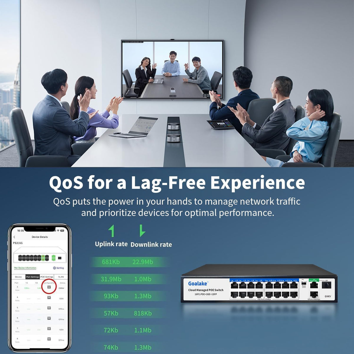 19-Port Ethernet PoE Switch, 16 PoE+ Ports @240W, 2 Uplink Gigabit Ports + 1 Combo SFP Slots, Easy Smart Managed Ethernet Switch, Metal Plug and Play, AI Extend &Vlan, Fanless, Overload Protection
