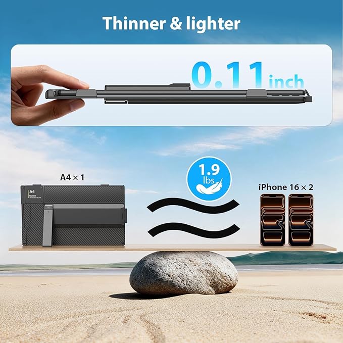 14 Laptop Screen Extender FHD 1080P IPS Travel Dual Monitor 226° Rotation Portable Monitor for Laptops 13-16 with USB-C/HDMI Port Plug-Play for Win/Mac/Chrome/Android
