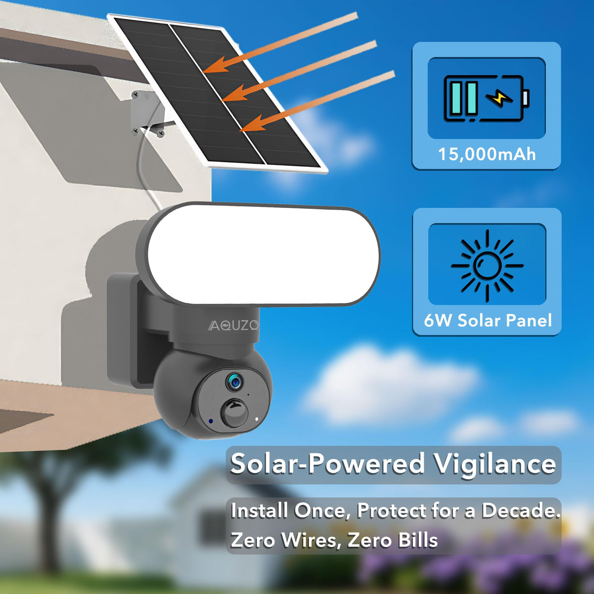 AQUZO 2K Floodlight Camera Solar Powered, 1500 Lumens Security Light, Wireless Outdoor Cam with 360° PTZ, Human/Vehicle/Animal AI Detection, Color