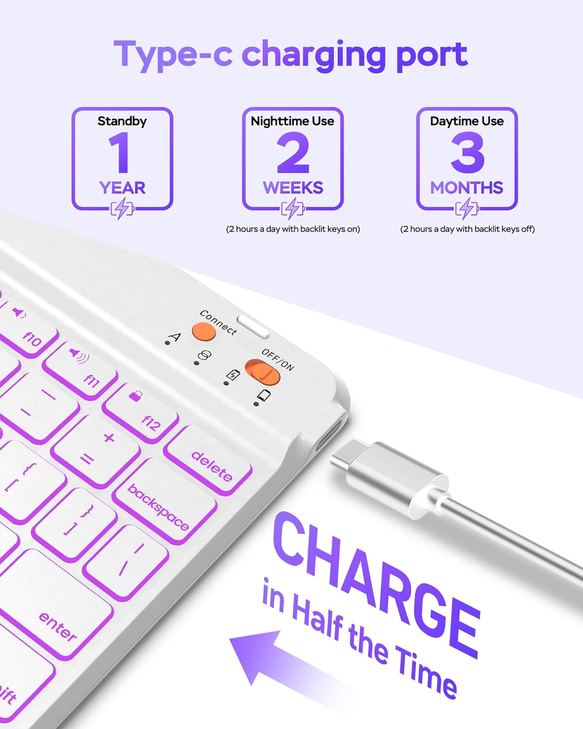 Keyboard Case for iPad 9th 8th 7th Generation 10.2" - 7 Colors Backlit Detachable Folio Keyboard Cover with Pencil Holder for iPad Pro 10.5" / iPad Air 3rd Gen (Purple)