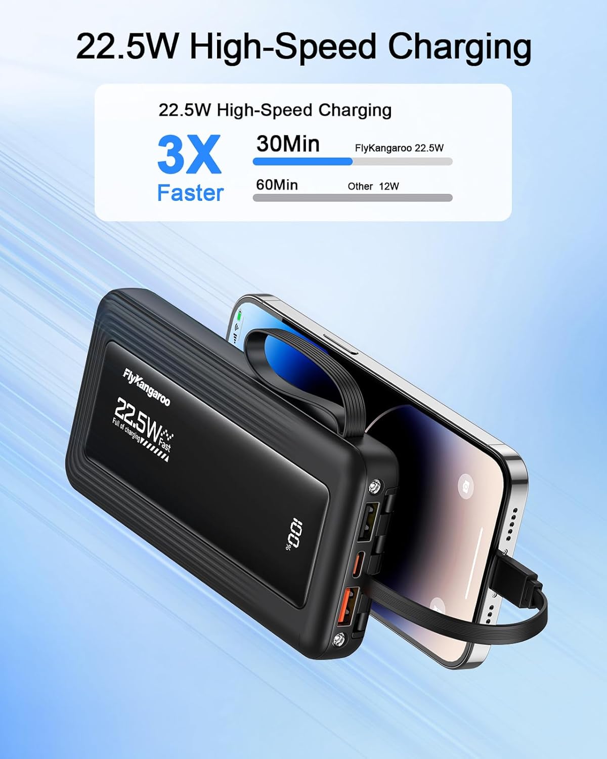 Portable Charger with Built in Cables, Slim 10000mAh Fast Charging 22.5W Power Bank USB C LED Display Battery Pack 6 Outputs & 2 Inputs for iPhone Samsung Pixel LG Moto iPad
