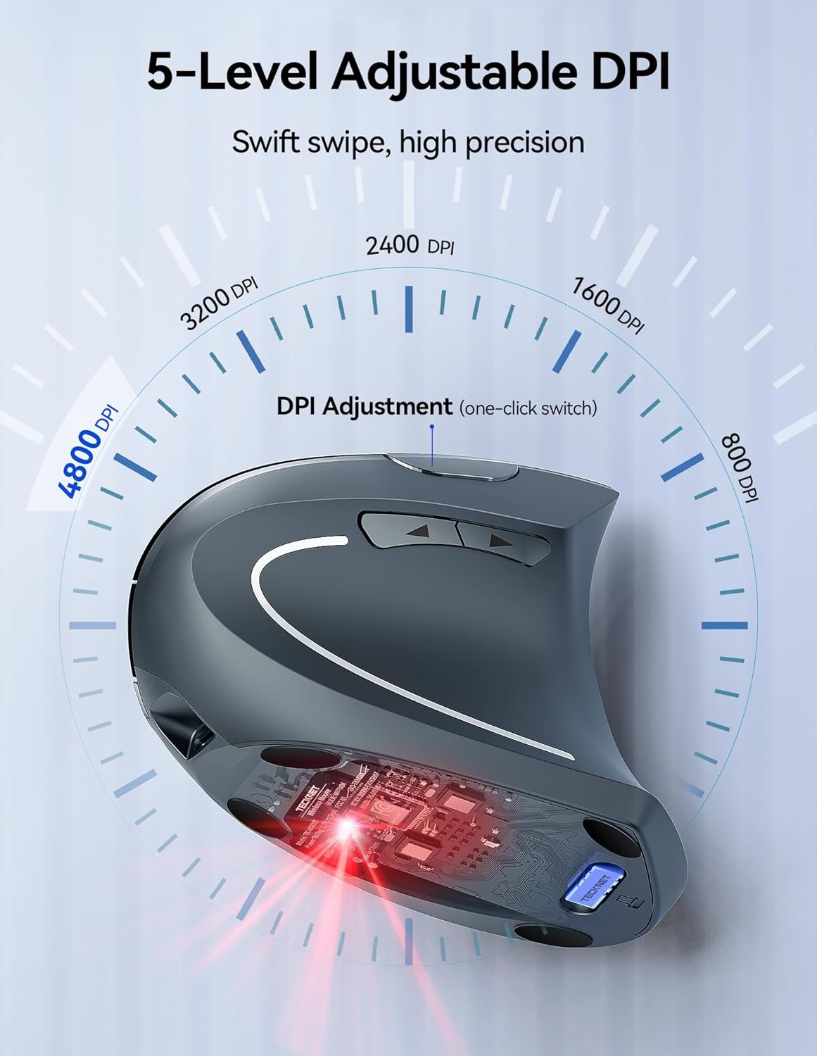 TECKNET Ergonomic Wireless Mouse, Rechargeable Mouse Wireless Silent for Carpal Tunnel Right Hand, 2.4GHz USB Vertical Mouse Wireless for Laptop, 5 Adjustable 4800 DPI, Computer, MacBook, Desktop