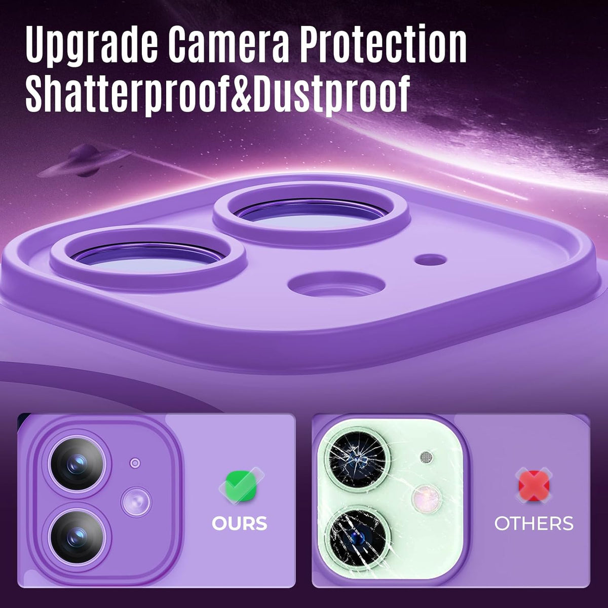 Designed for iPhone 12 Case, Compatible with MagSafe, with Privacy Screen Protectors X2, [Camera Protection] [15FT Military Drop Protection] Shockproof Phone Case, 6.1", Light Purple