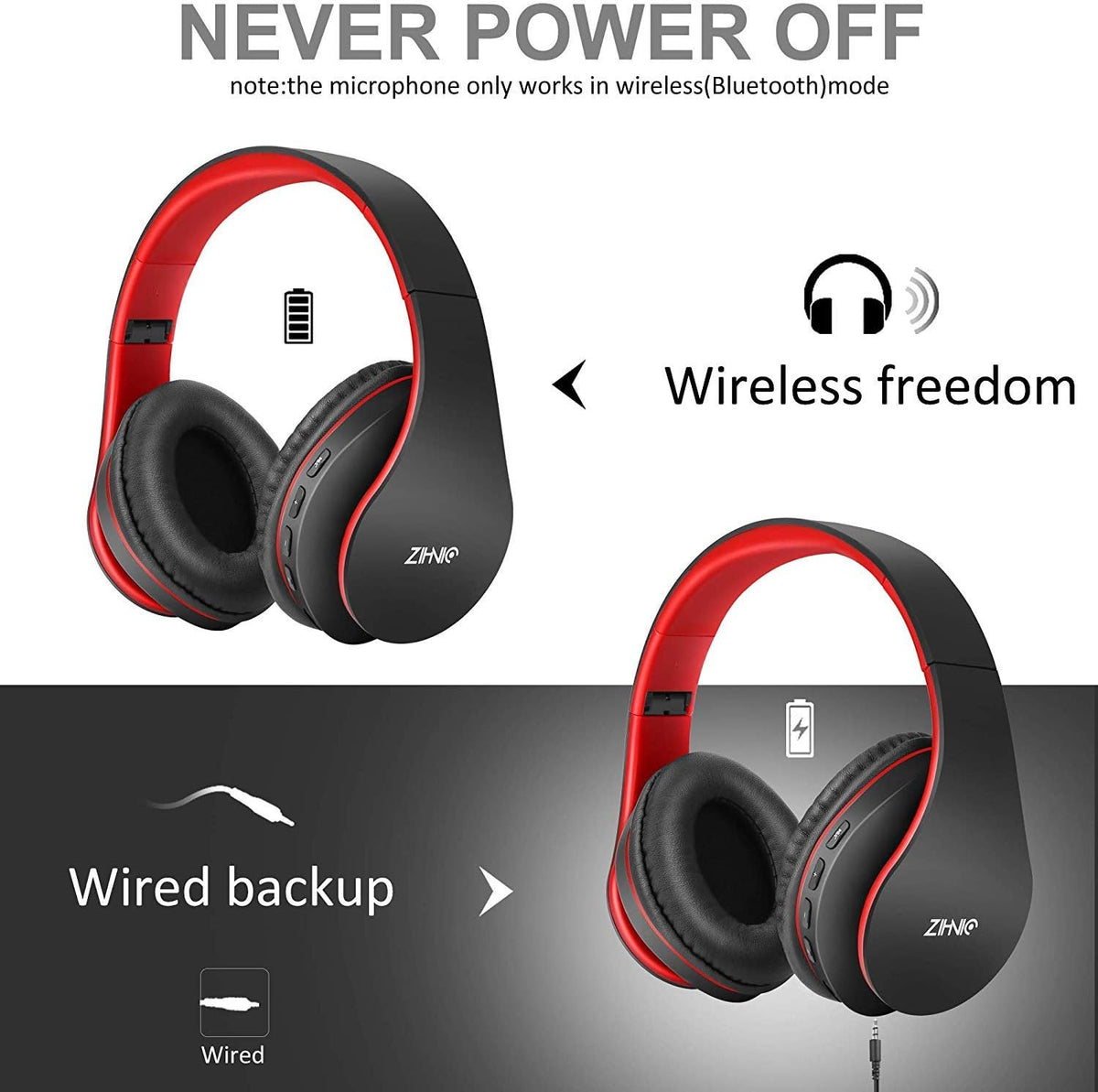 ZIHNIC Bluetooth Headphones Over-Ear, Foldable Wireless and Wired Stereo Headset Micro SD/TF, FM for Cell Phone,PC,Soft Earmuffs &Light Weight for Prolonged Wearing (Black/red)