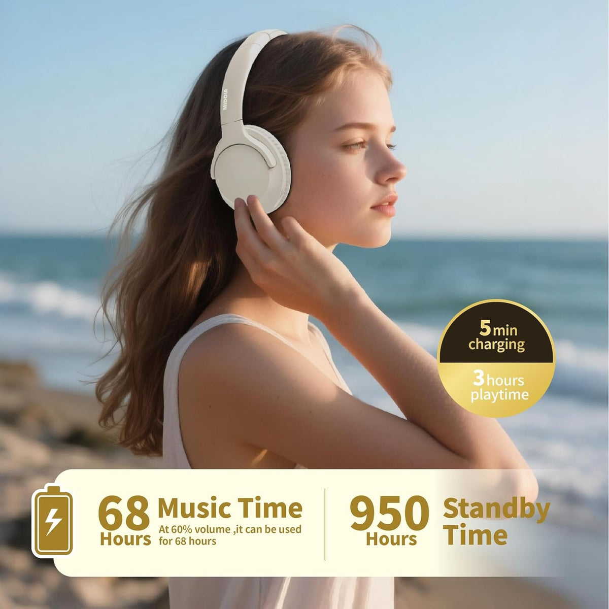 MIDOLA Bluetooth Headphones Over Ear 68H Playtime 6 EQ Wireless Headset with Microphone HiFi Stereo Foldable Lightweight Deep Bass for Travel Home Office Cellphone Milk White