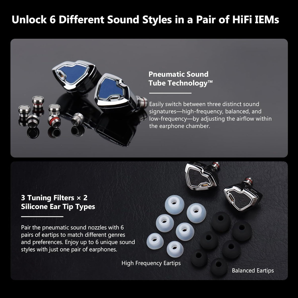 MS2 PRO in-Ear Monitor, 10.2mm Dual-Magnetic Drivers 1DD+1BA Hybird IEMs Wired Earbuds, Zinc Alloy Integrated Molding, Pneumatic Filters for Audiophile Musicians, Detachable 4.4mm OFC Cable