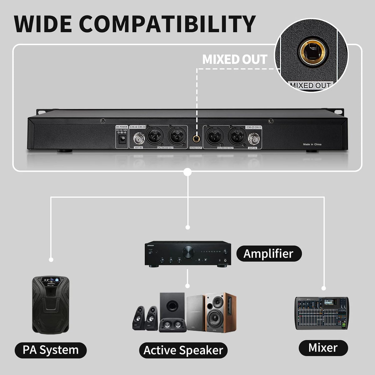 Wireless Microphone System, 4-Channel UHF Wireless Mic, Fixed Frequency Metal Cordless Mic with 4 Handheld Dynamic Microphones, 200ft Range, Mics for Singing, Church (4 Handheld)