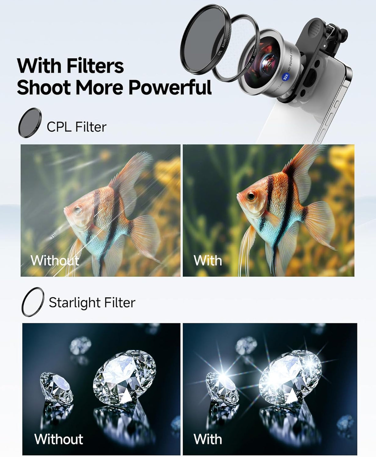 32X Macro Lens Kit for iPhone, 40-90MM, 3 in 1 Phone Camera Lens Kit, 52MM CPL Lens Filter + Starlight Lens Filter + Macro Lens for iPhone Samsung Android Smartphone