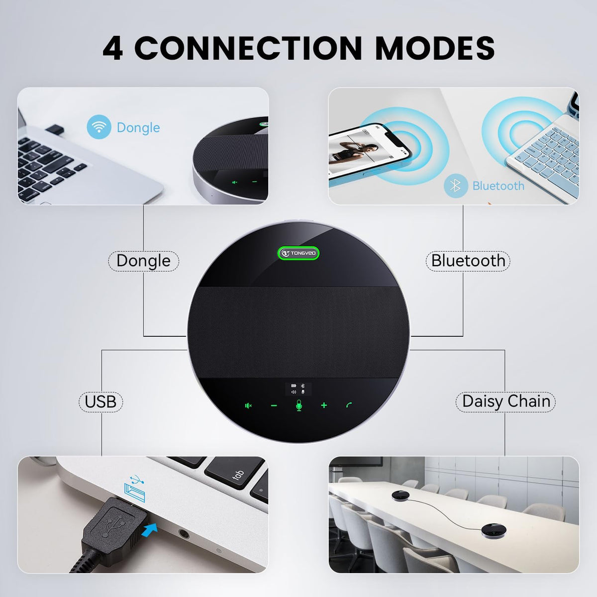 2-in-1 Conference Speaker and Microphone, Daisy Chain Wireless Bluetooth Speakerphone with 360° omnidirectional mics USB/Dongle/Bluetooth Connection 18H Talk Time for 15-30 People Meeting