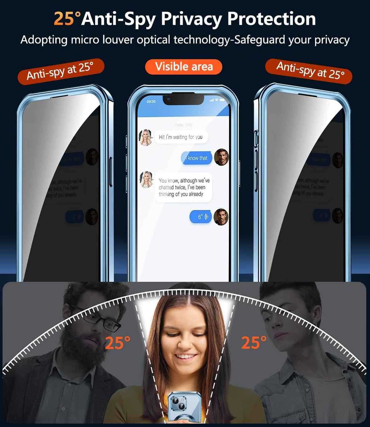 [360° Rotatable CD Stand & Built-in Privacy Screen Magnetic Case for iPhone 13 [Compatible with MagSafe & Full Signal] Mil-Grade Shockproof Full Body Anti-Spy Cover for 13-Sierra Blue