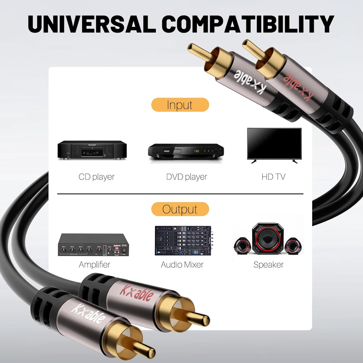 RCA Cable 35FT, 2RCA Male to 2RCA Male Stereo Audio Cable,【Oxygen-Free Copper, Hi-Fi Sound, Double Shielded】 2 RCA Car Audio Subwoofer Cord for Home Theater, HDTV, Amplifier, Hi-Fi System, Speaker