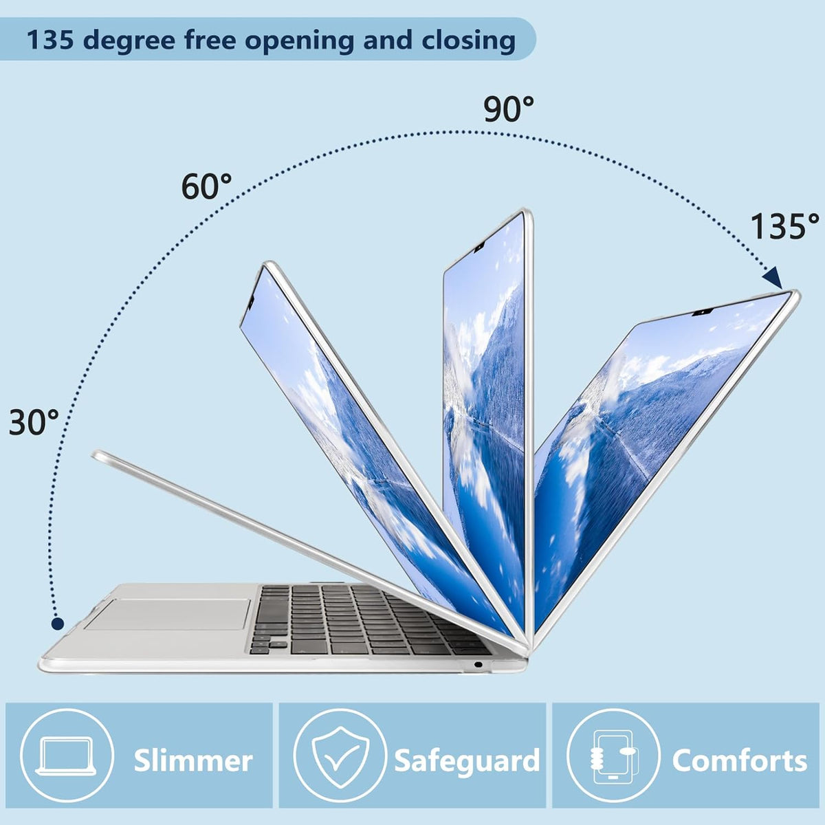 Compatible with MacBook Air 15 inch Case, M4 A3241/M3 A3114/M2 A2941 (Released 2025 to 2023), Hard Shell, Keyboard Cover, Screen Protector, Webcam Cover & Type-C Adapter, Butterfly Flowers