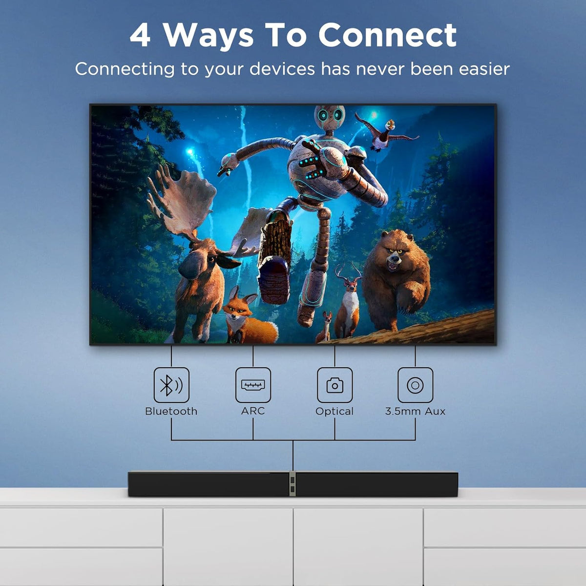 MZEIBO Sound Bar for Smart TV, 80W Bluetooth Soundbar 2 in 1 Detachable Design, Deep Bass, Home Theater Surround Sound, ARC/Optical/AUX Connections for TV/PC/Gaming/Projectors