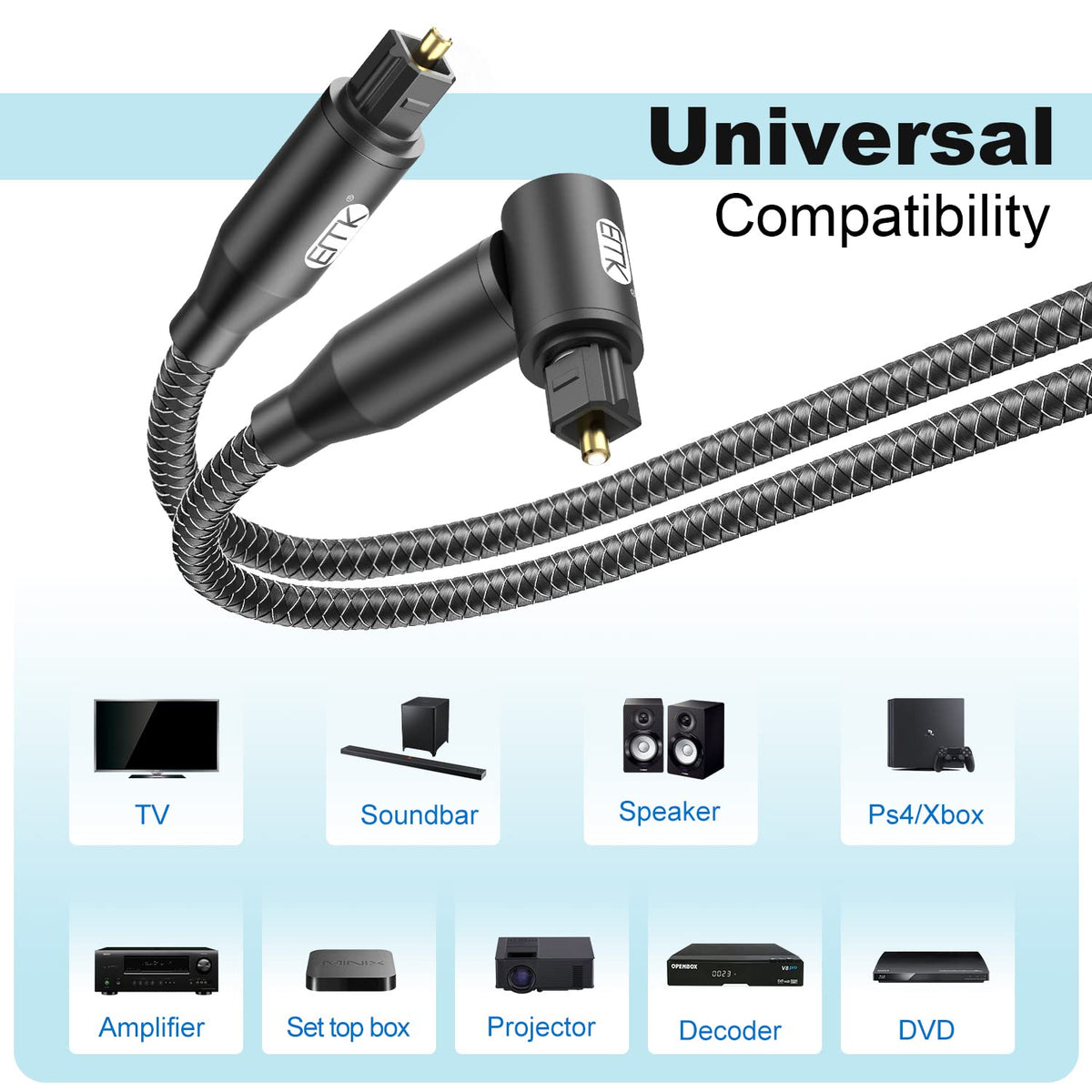 90 [1.5ft/0.5M] 360 EMK Degree Right Angle Optical Audio Cable - Rotatable Digital Toslink SPDIF Cable for Soundbar