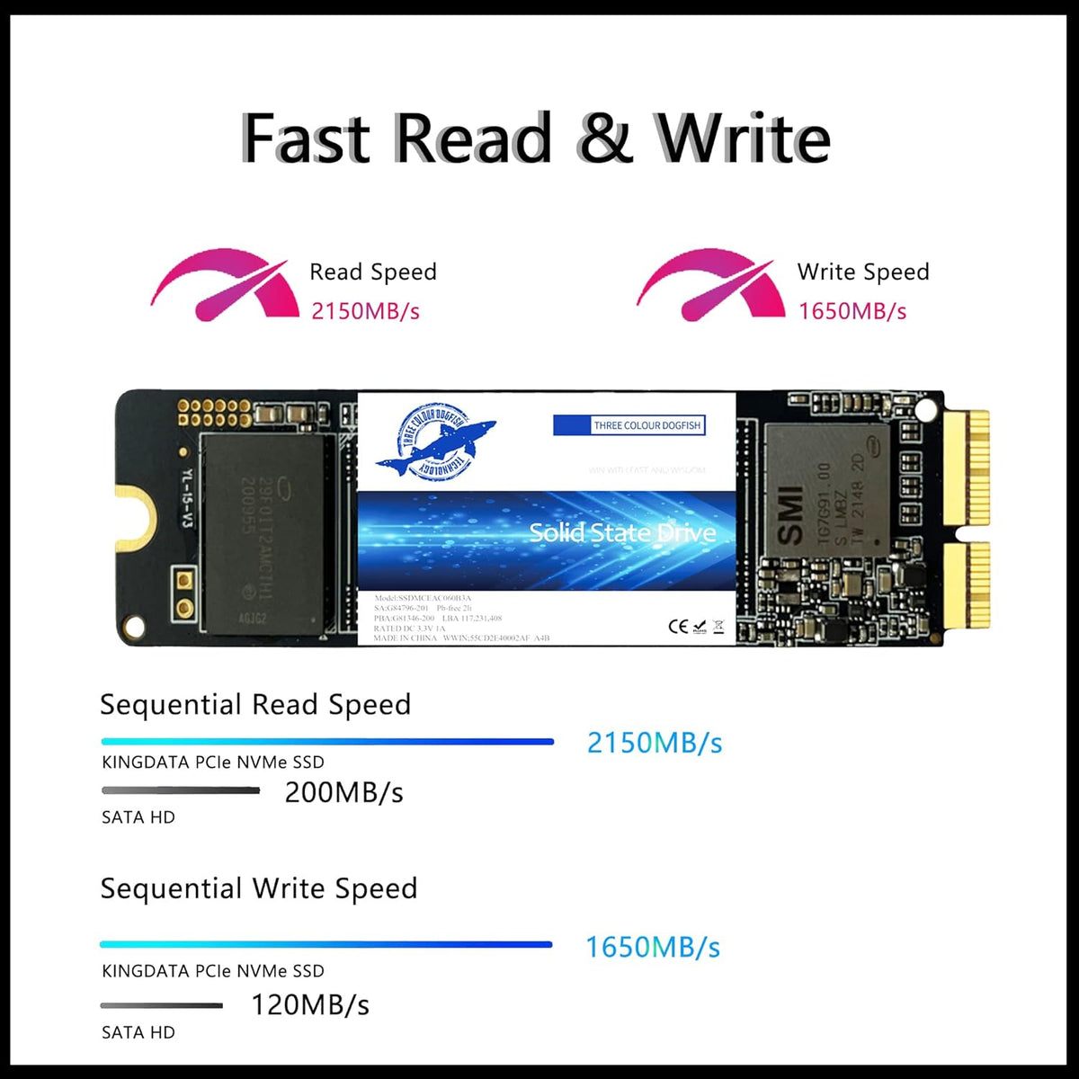 Dogfish SSD Pro da 2 TB per MacBook Upgrade NVMe PCIe Gen3x4 M.2, Unit?interna a stato solido per MacBook Air A1466 (2013-2017)/MacBook Pro A1398 (Retina, 2013-2015)/iMac A1419 (2013-2019)