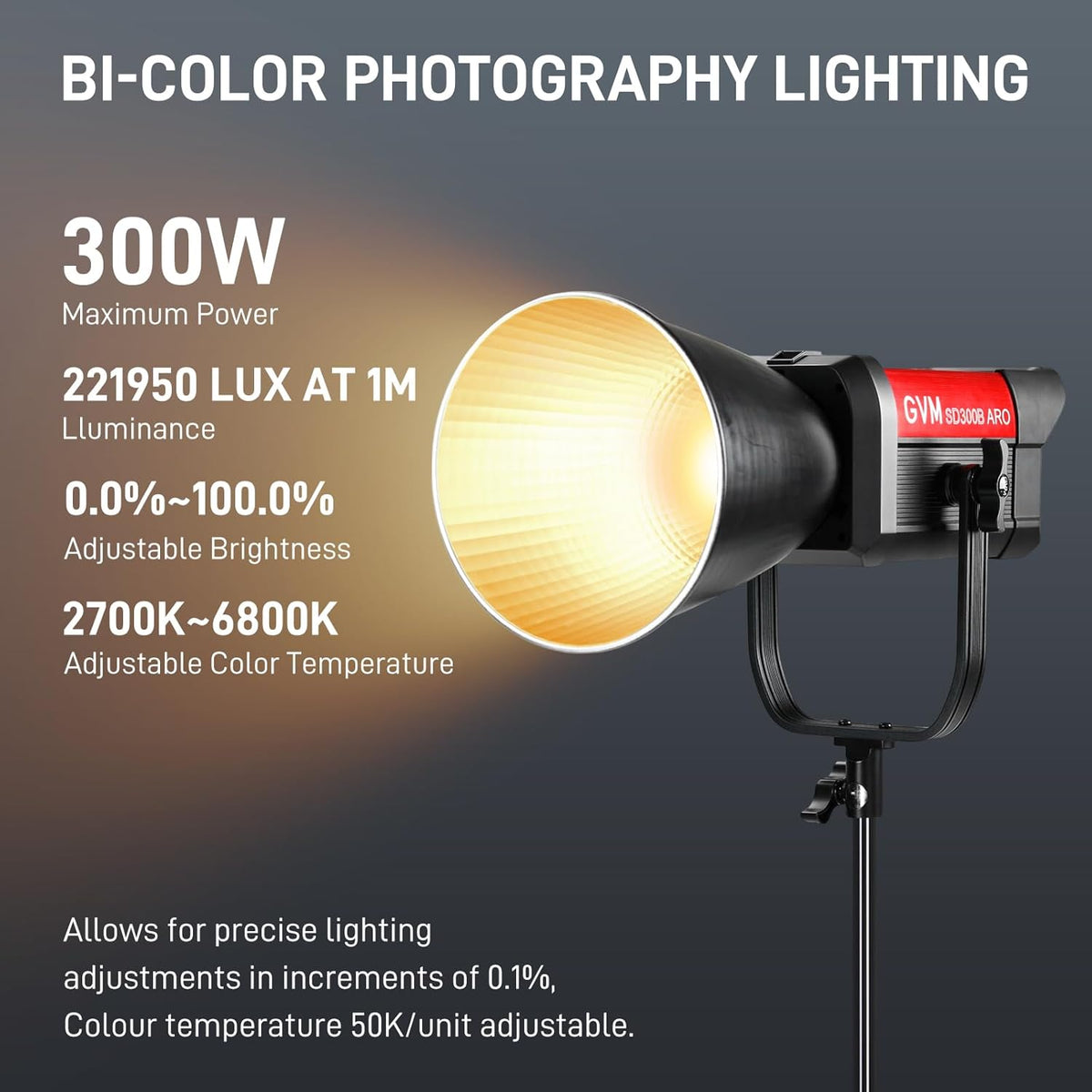 GVM Photography Lighting 300W Bi-Color Studio Lights with 45°Standard Reflector 454900Lux@1m Video Light 12Lighting Scenes App Control LED Video Light for Outdoor Shoot YouTube Videos