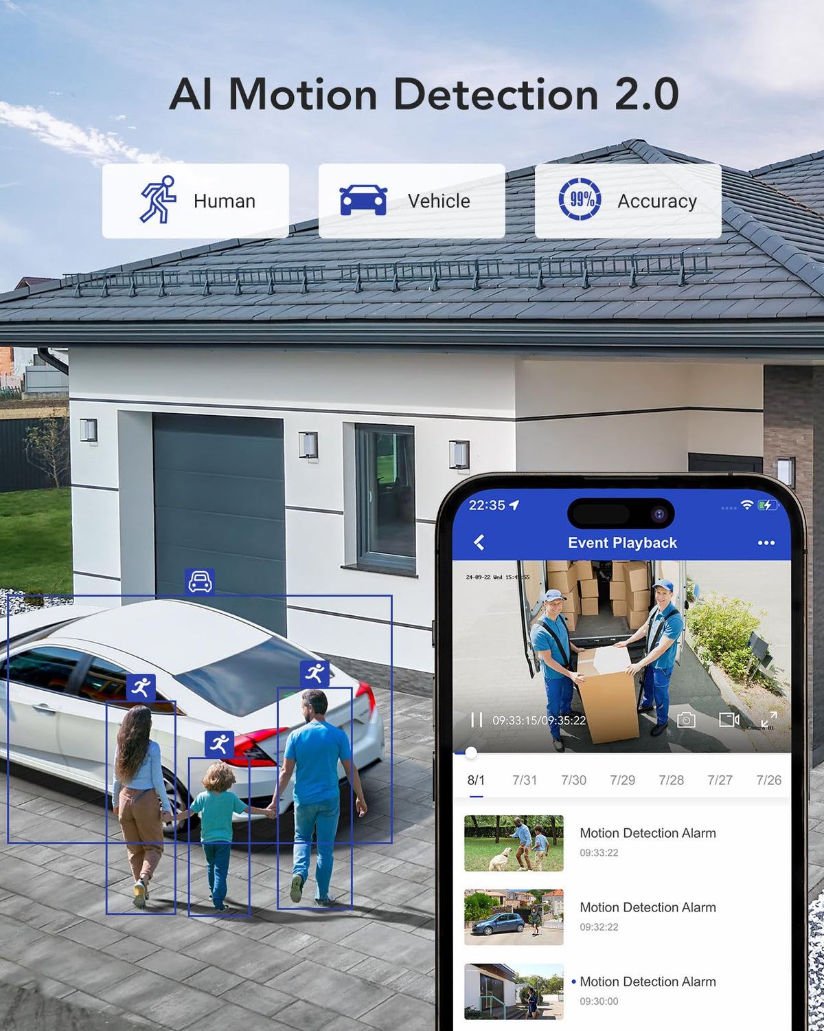 ANNKE Security Camera System, 2MP Lite H.265+ 5-in-1 16CH DVR with 4X 1080P CCTV Camera with Smart Dual Light for Outdoor, Surveillance System with AI