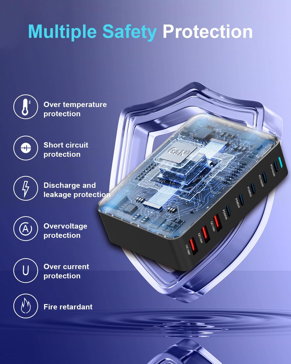 440W Fast USB C GAN Charger Block 8 Port Charging Station HUB Brick Dual PD PPS 100W Wall Charger Compatible with MacBook Pro/Air/All iPad iPhone 16/15/14/13/Pro Max