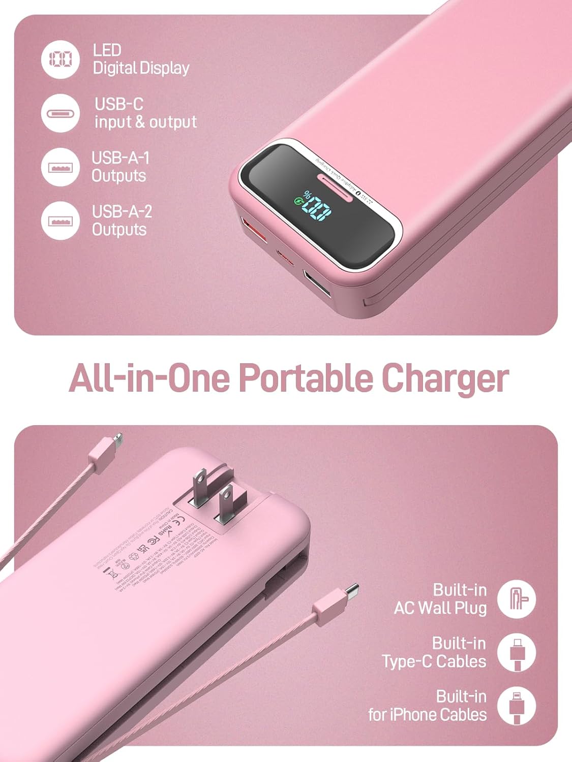 Portable Charger Power Bank with Built in Cables and AC Wall Plug,PD20W&SCP22.5W USB-C Super Fast Charging,20000mAh Travel Phone Charging,LED Display Battery Pack Compatible All iPhone Samsung etc