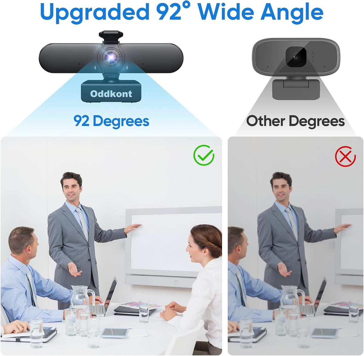 Full HD 1080P Webcam with Microphone, Auto-Light Balance, Rotatable Design,Privacy Cover, Plug and Play for Zoom, Skype,Web Conferencing - Compatible with Windows, Mac, Laptop, Desktop