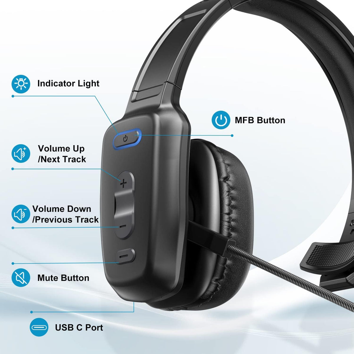 Bluetooth Headset, 60hrs Noise Canceling V5.2 Over Head Headphones, Single Ear Trucker Wireless Headset with Mic, Mute Button, Multipoint, for Phones PC Computer Truck Driver Office Work - Black