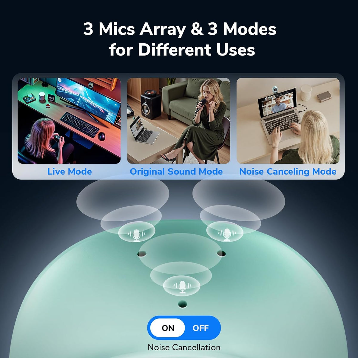 EMEET Piko+ Webcam 4K, World's 1st Dual-Camera AI-Powered 4K Camera, 1/2.55'' Sony Sensor, 3 Mics&3 Sound Modes, Panda Magnetic Privacy Cover, USB C-C&C-A, Ideal for Livestreamers and Content Creators