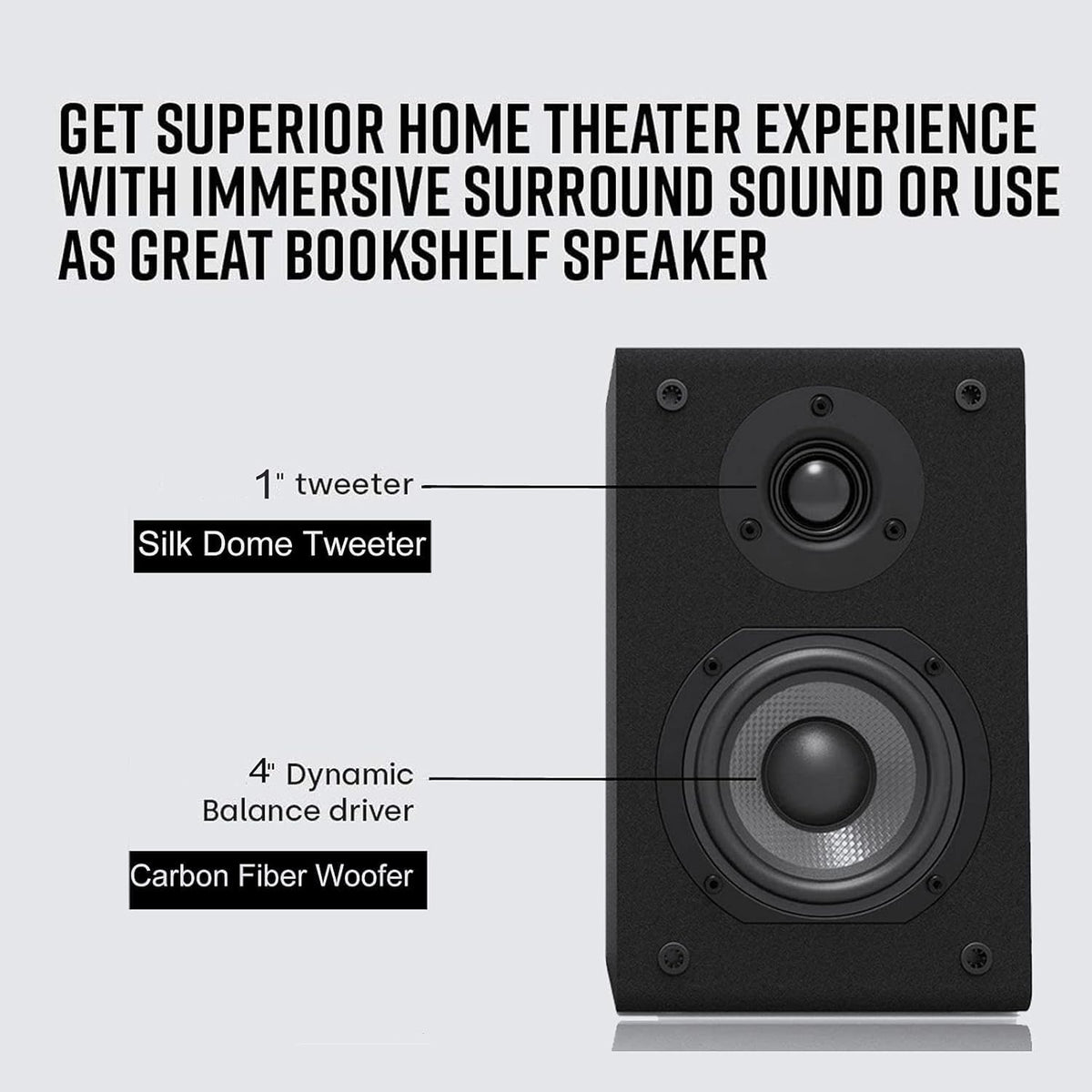 LONPOO Passive Bookshelf Speakers, 75W x 2 Classic Wooden Near Field Monitors with 4-Inch Carbon Fiber Woofer &1-Inch Silk Domed Tweeter 2-Way Loudspeakers,Amplifier Required (Not Inlcuded)