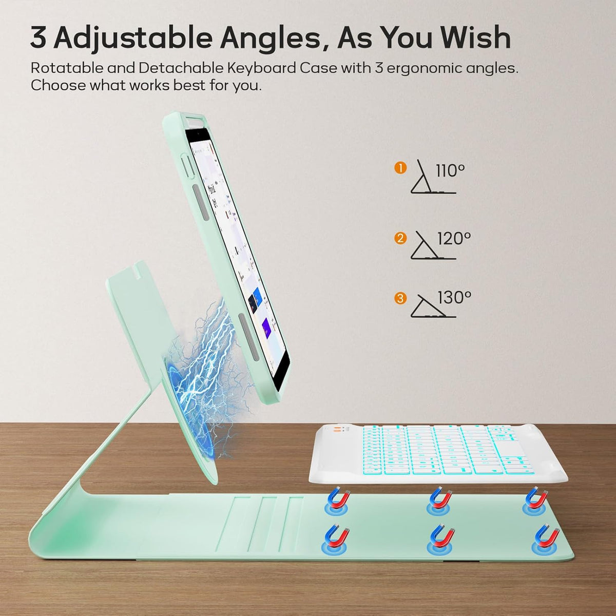 BLUTLOTUS Keyboard Case for 9th Generation for iPad 10.2'' 360° Rotatable Magnetic Keyboard Case with Pencil Holder Groove Design, 7 Color Backlit Wireless Detachable Keyboard(Mint Green)