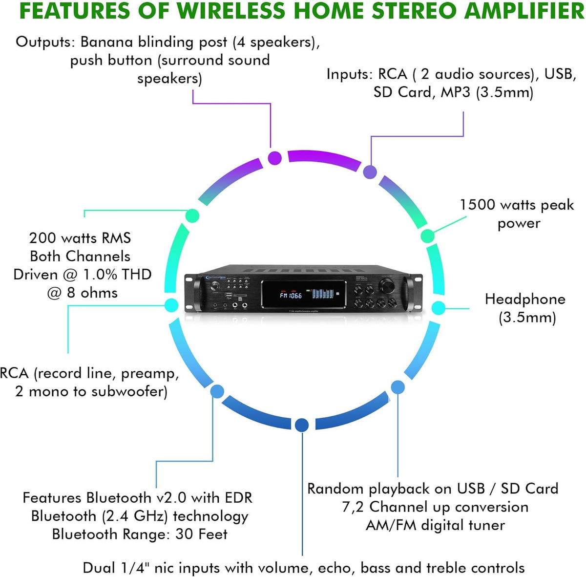 Home Audio System Kit - 7.2 Channel 1500W Bluetooth Amplifier w/ 8 Qty of 8" Framed Ceiling Speakers 300 W Each, 4-Ch Speaker Selector, 2 Qty of Mic, 250 ft Speaker Wire & Remote by Vaiyer