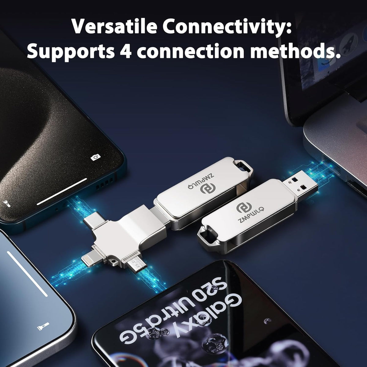 Photo Stick 128GB-Auto-Secure-Backup-USB-Flash-Drive-Saver-Memory-Stick-Photo-Finder for Phone/iPhone/iPad/Android/PC-4-in-1-Thumb-Drive-External-Storage for All Devices,Backup Photos,Videos,Contacts