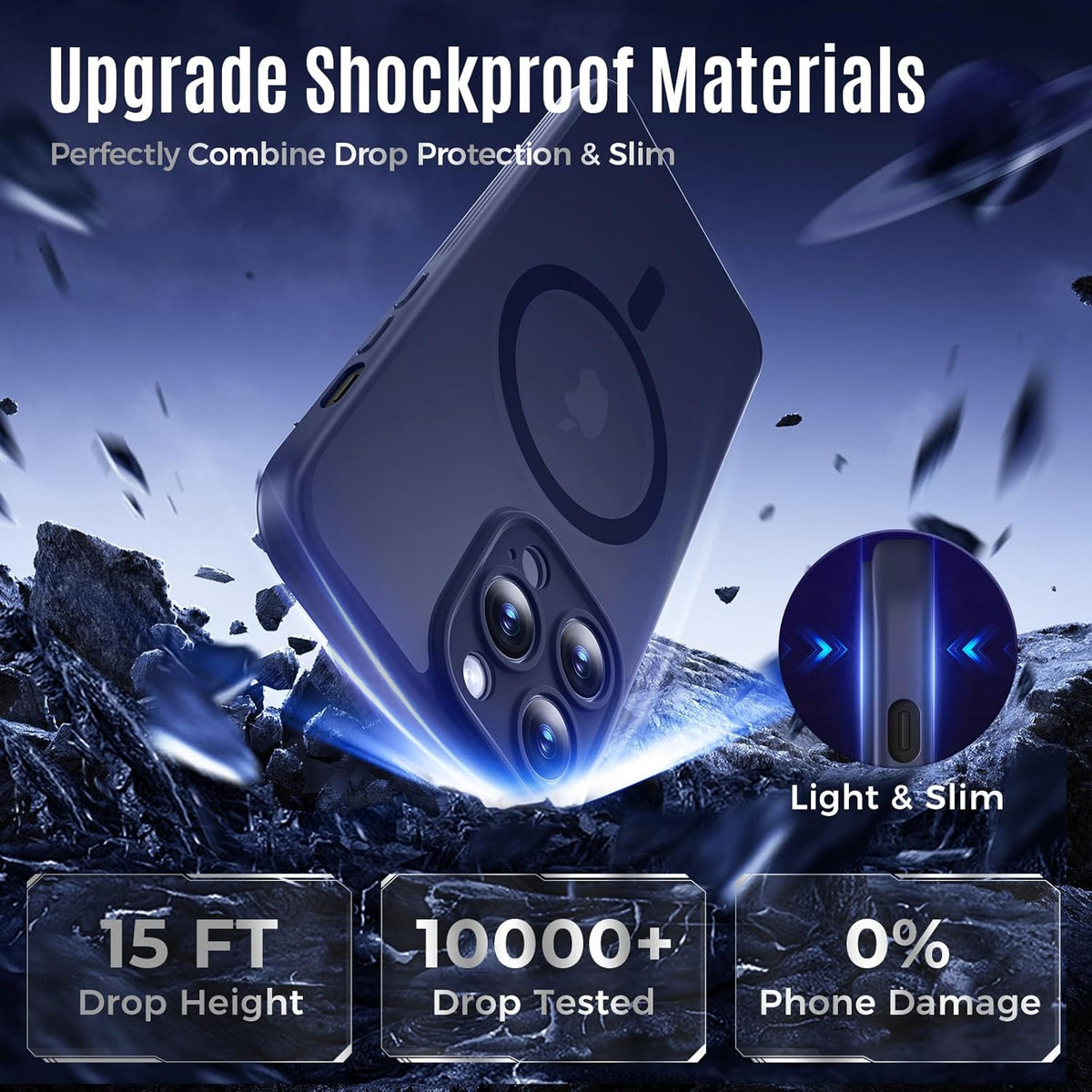 Designed for iPhone 12 Pro Max Case, Compatible with MagSafe, with Privacy Screen Protectors X2, [Camera Protection] [15FT Military Drop Protection] Shockproof Phone Case, 6.7", Navy Blue