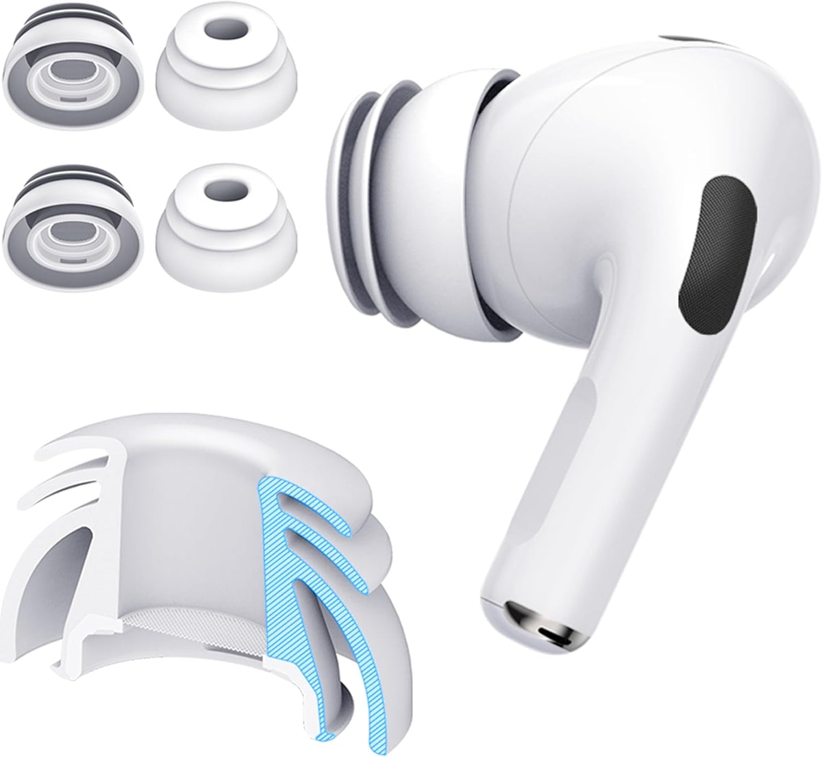 Premium Multi-Flange Eartips for AirPods Pro 1&2 (Large) – Always Fits, Never Slips