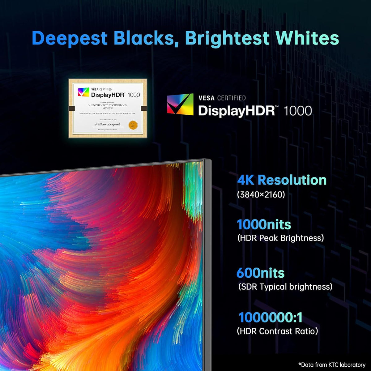 KTC 27 Inch 4K Mini LED Monitor, Fast IPS, HDR1000 160Hz 144Hz Gaming Monitor, Speakers, Type-C 90W, HDMI/DP/USB, Swivel/Height/Pivot/Tilt, VESA, Vertical Monitor for Gaming & PC