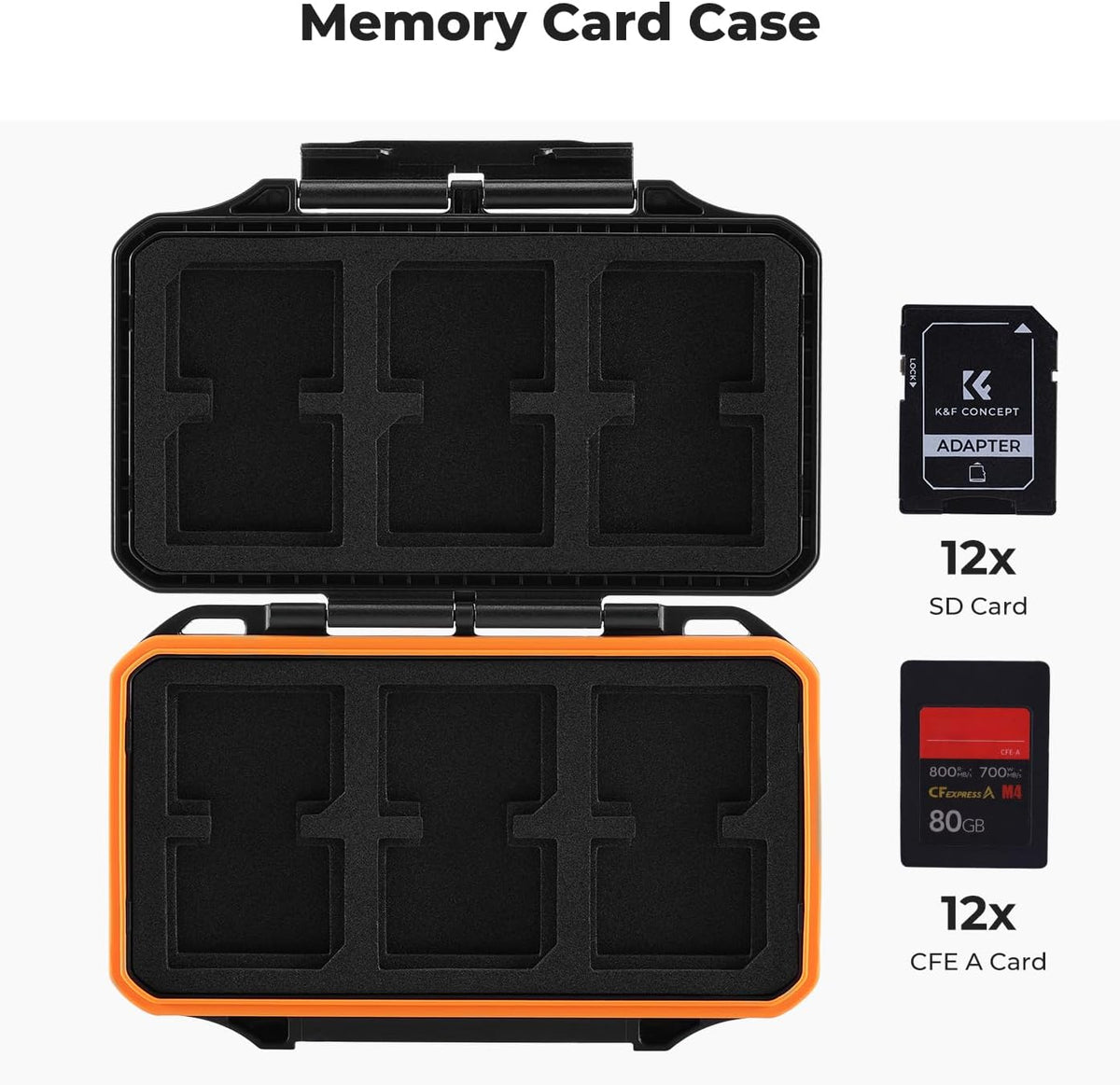 K&F Concept 24 Slots Memory Card Case, Water-Resistant Shockproof Memory Card Holder Storage Carrying Case for 12 SD SDXC SDHC Cards, 12 CFexpress Type A Cards