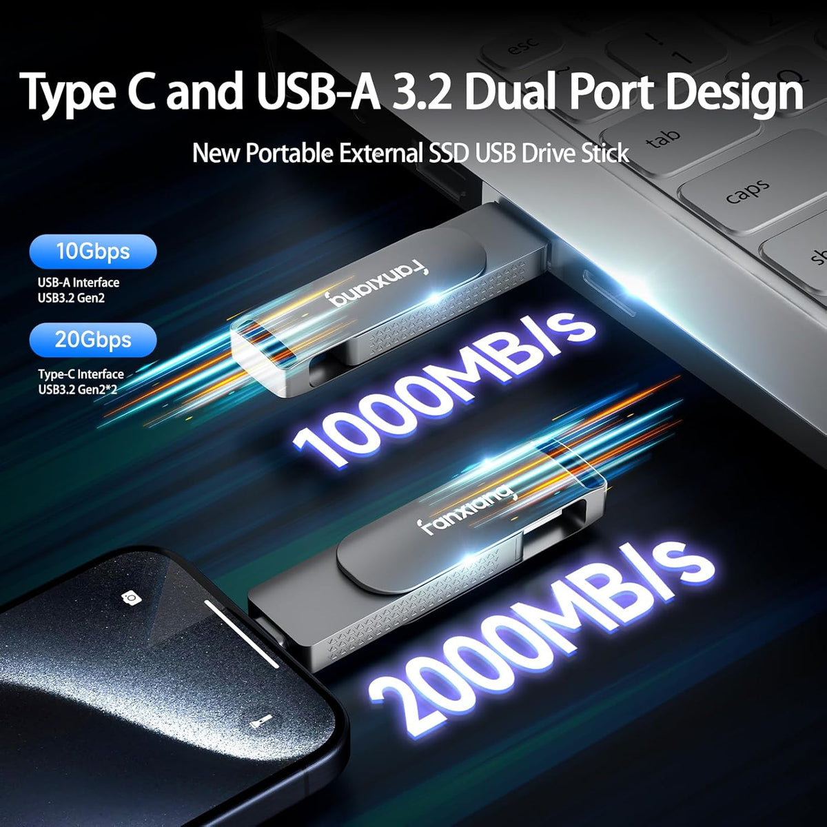 512GB Fast External SSD Flash Drive Up to 2000MB/s USB3.2 Gen2, 2-in-1 Dual USB A +Type-C Drive, USB Memory Stick Solid State Thumb Drive for iPhone 15/16/Android/Windows/MacPC/Laptops