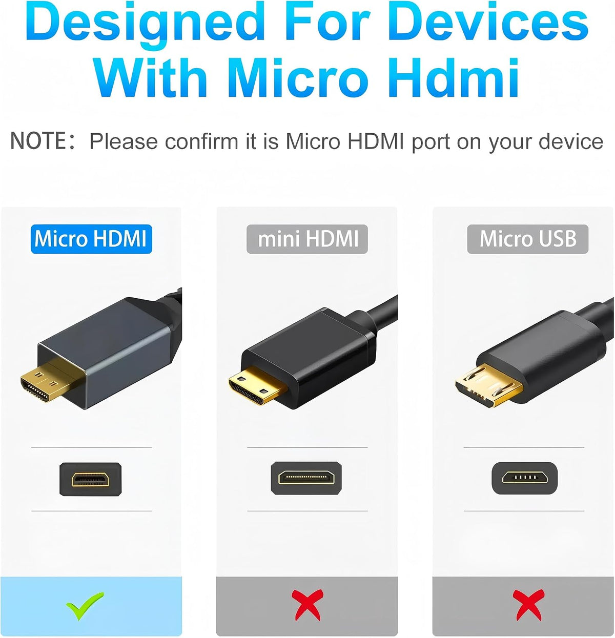 GUY-TECH 1080P LS-20M Micro HDMI A/V TV Video Cable Cord for Olympus Voice Recorder