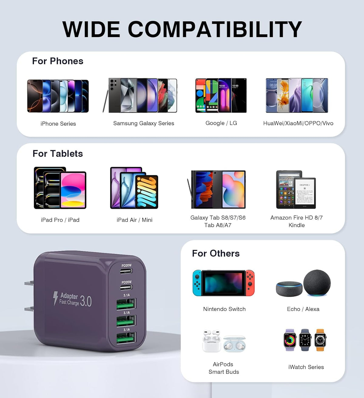50W 2-Pack USB C Wall Charger Block, 5-Port C Charger Fast Charging Block PD Power Adapter +QC 3.0 Multiport Type C Box Brick Cube USB A Wall Plug for iPhone 16/15/14/13 Pro Max,Samsung Galaxy(Purple)