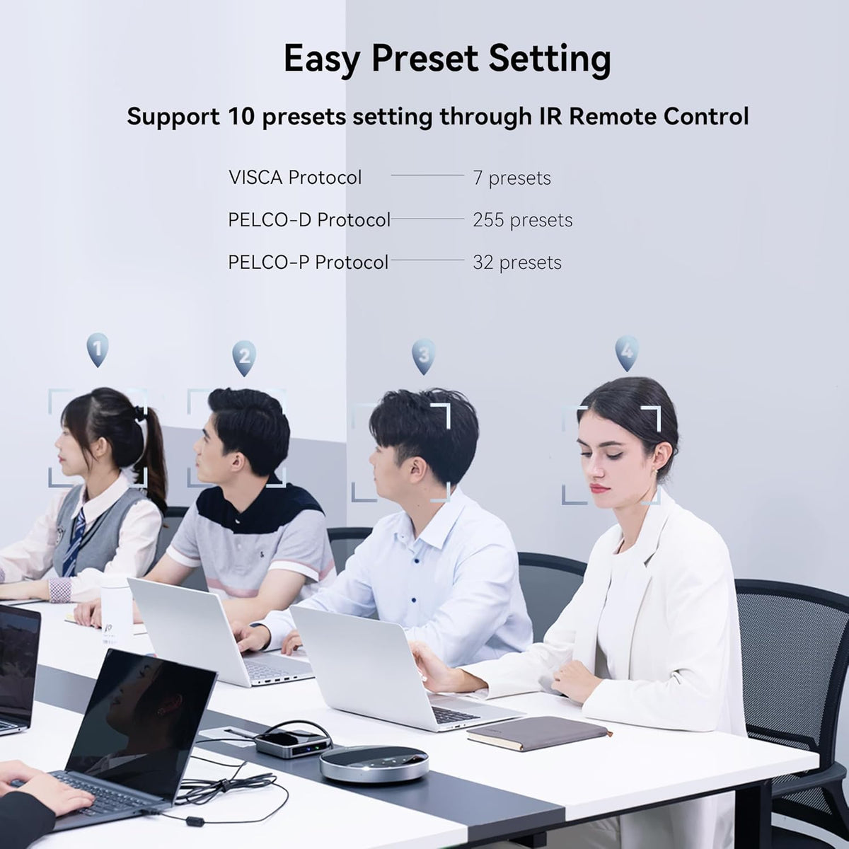 Tenveo 12X Optical Zoom PTZ Conference Camera USB3.0/HDMI 90° Wide View Angle, FHD 1080P 60FPS for Video Conferencing Business Meeting Church Services Worship Education Zoom Teams OBS