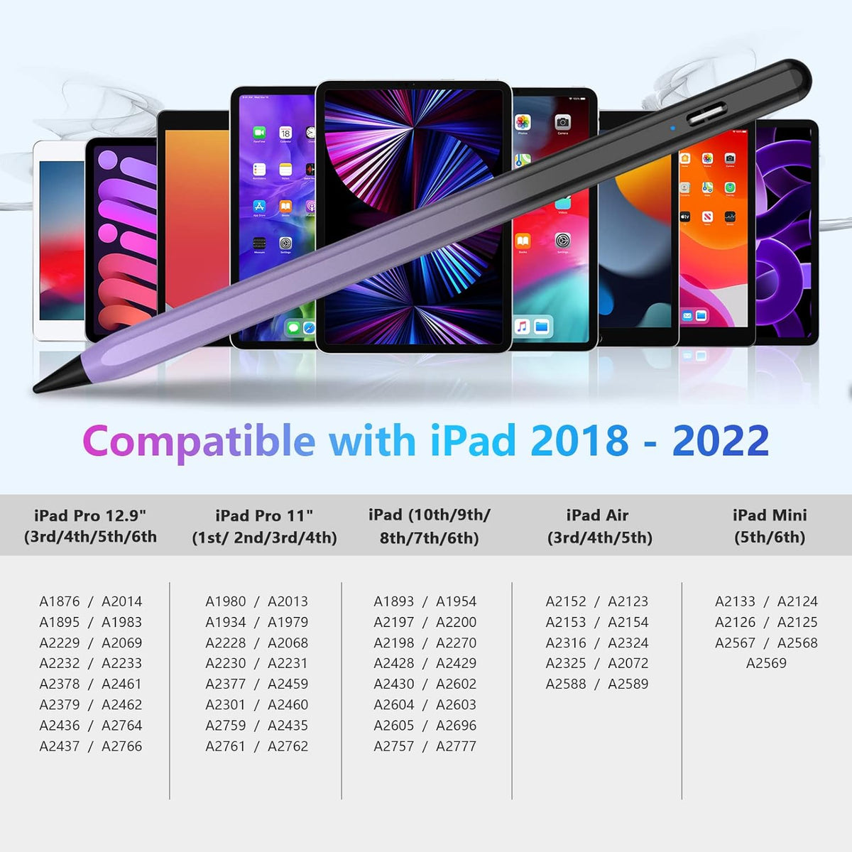 Stylus Pen for iPad 2018-2023 with Palm Rejection, Active Pencil for iPads 10th/9th/8th/7th/6th Gen, for iPad Pro11/12.9 inch, for iPads Air 5th/4th/3th, for iPad Mini 6th/5th Gen(Black and Purple)