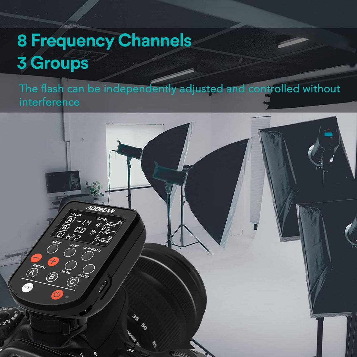 AODELAN TTL HSS 1/8000s Wireless Flash Remote Trigger Compatible for Sony Camera; Replace P-rofoto Air Remote TTL-S