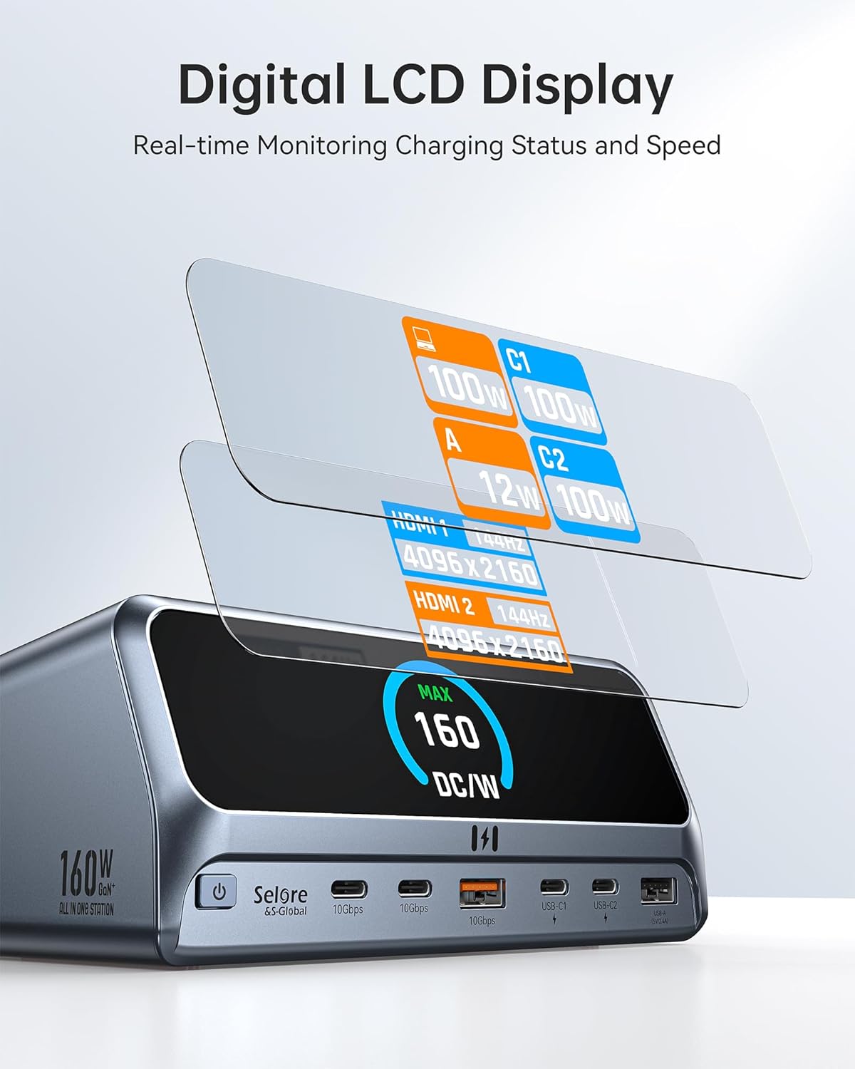 Selore Docking Station,13 in 1 Laptop Docking Station Dual Monitor with 160W Max Output, 2.26" LCD Display, Dual 4K HDMI, 10Gbps USB A/C Ports, Gigabit Ethernet, 100W PD for Dell, HP, Lenovo and More
